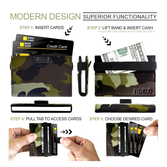 Fidelo Men's Camo Minimalist Wallet - Picture 4 of 11